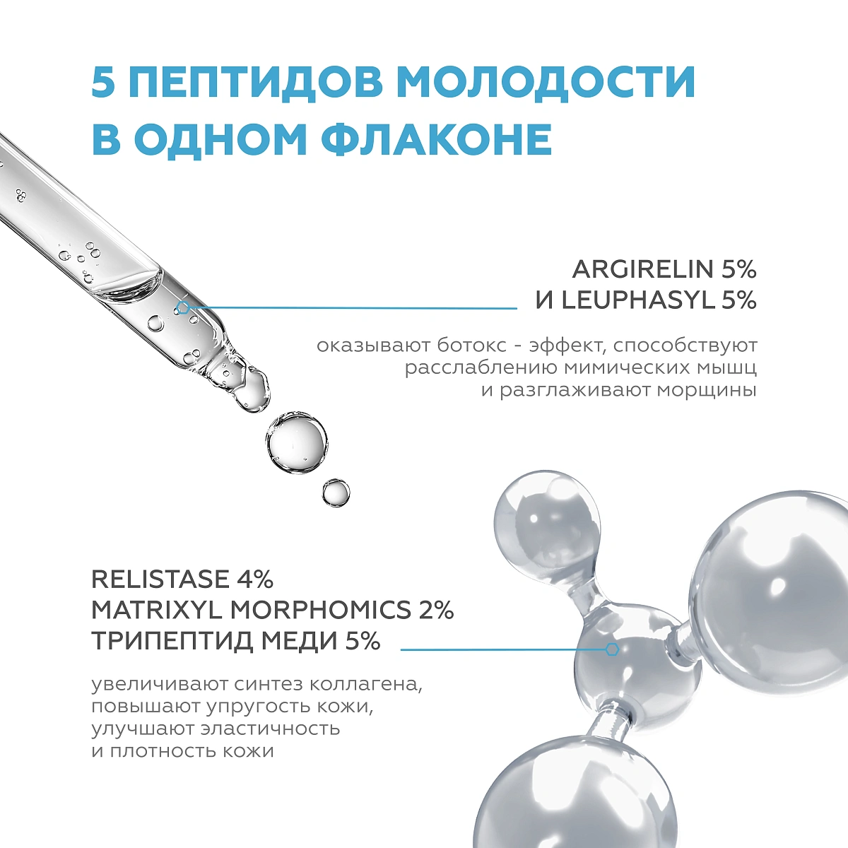 Омолаживающий концентрат 5 peptides 5