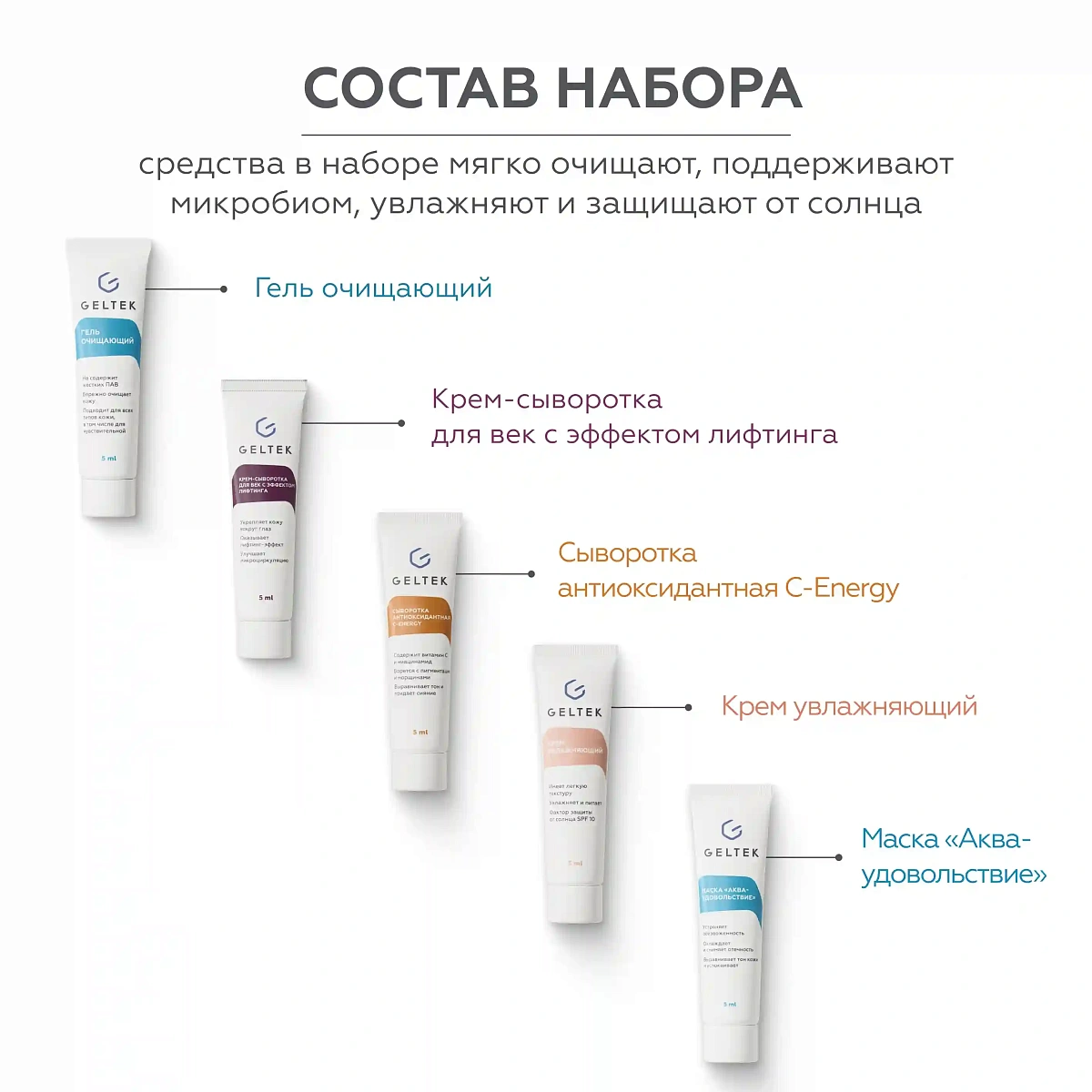 Набор миниатюр Комплексный уход 3
