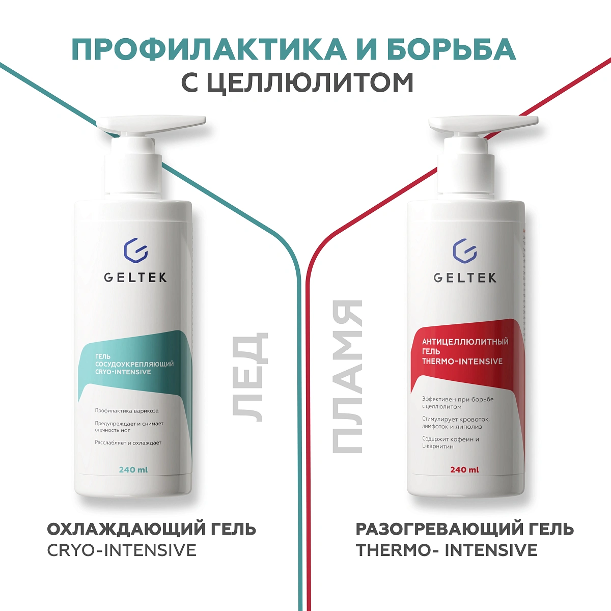 Гель сосудоукрепляющий Cryo-Intensive 9