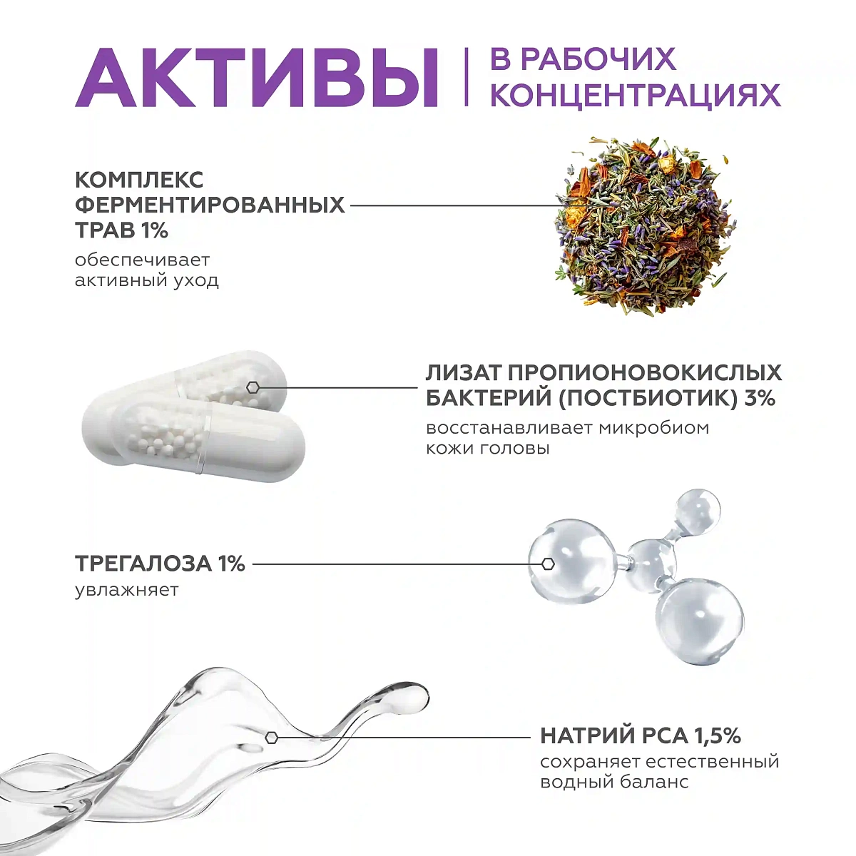 Шампунь укрепляющий с постбиотиками 5