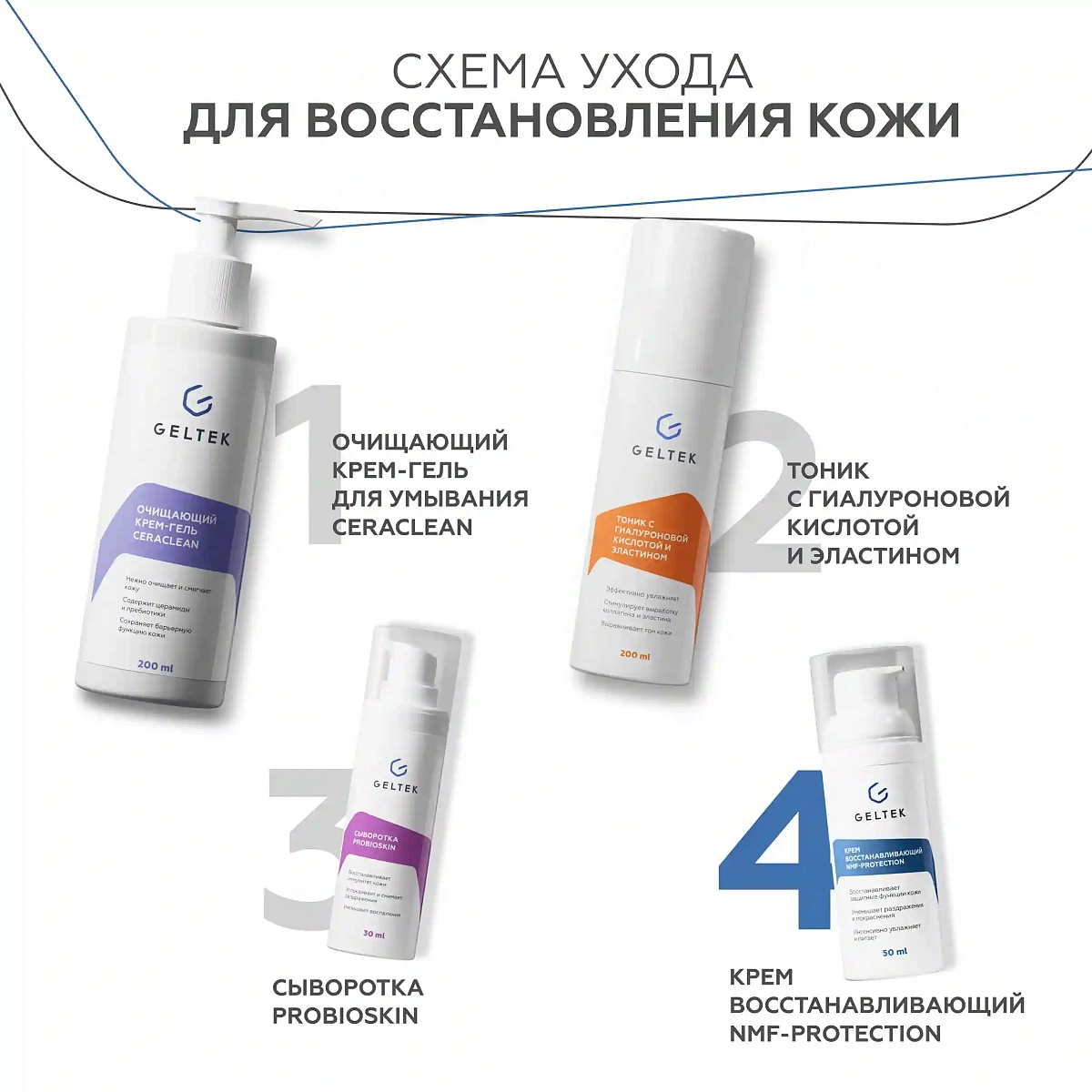 Крем восстанавливающий NMF-protection 4