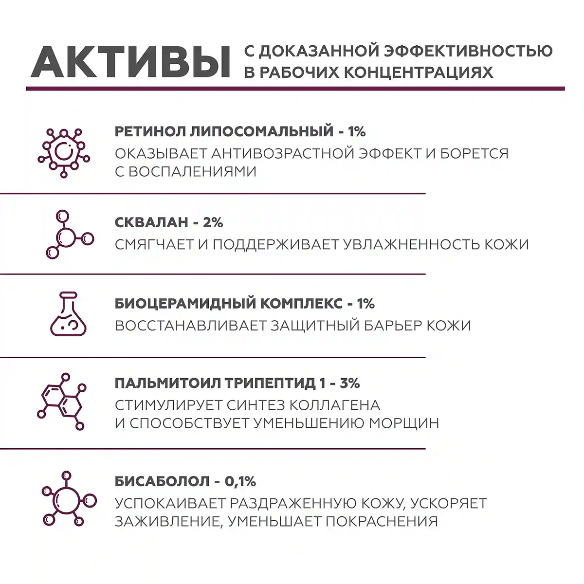 Гель Retiderm 1.0 4