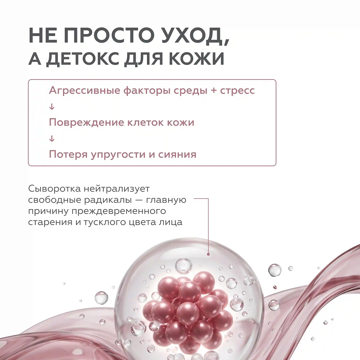 Сыворотка восстанавливающая Urban Skin Recovery 3