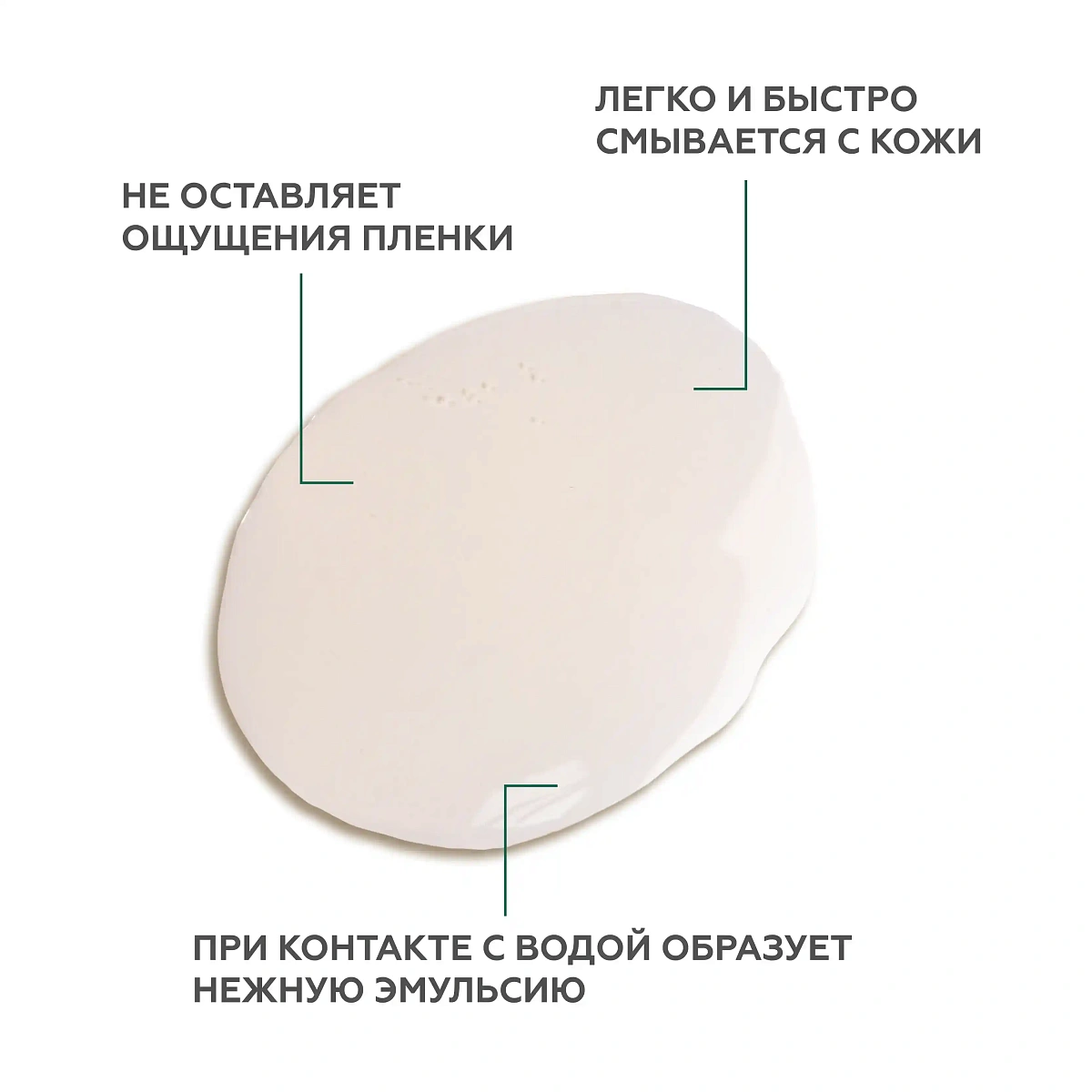 Масло для душа увлажняющее Листья чёрной смородины 5