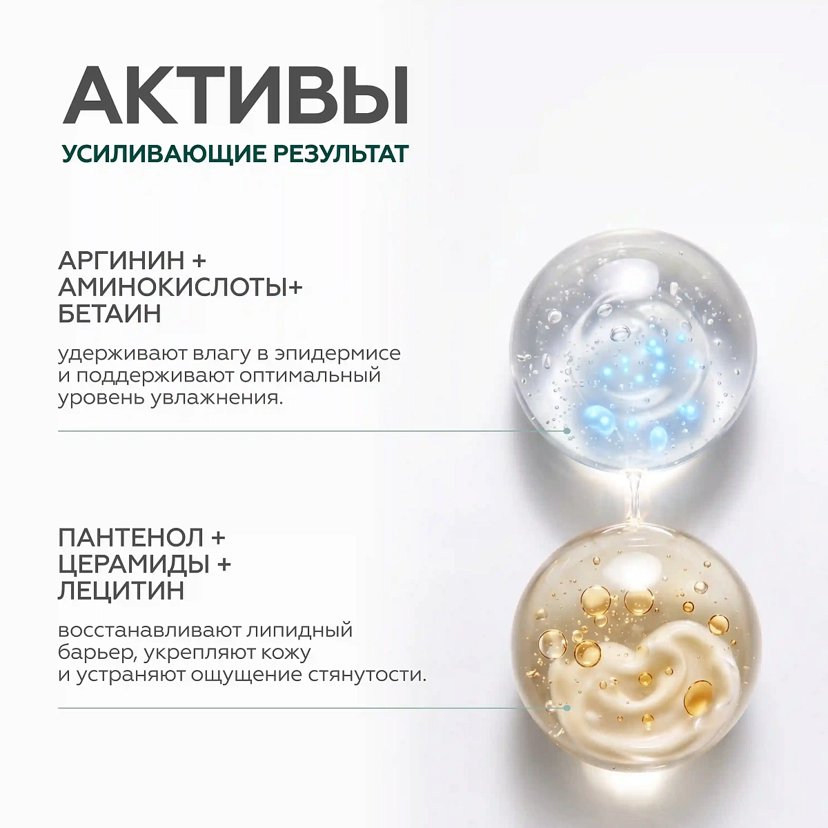 Флюид против гиперкератоза Acid Therapy 6