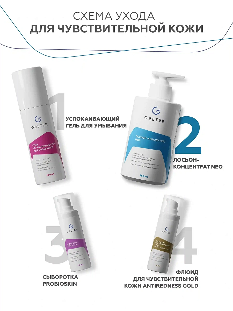 Лосьон-концентрат NEO 7