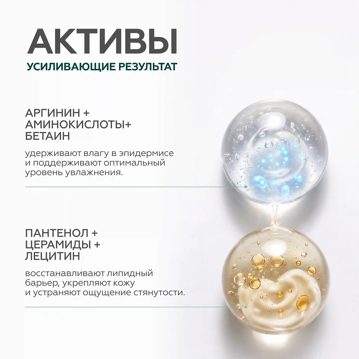 Флюид против гиперкератоза Acid Therapy 6