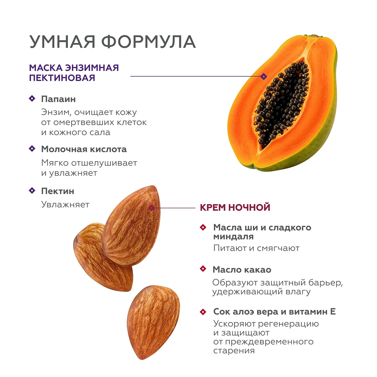 Подарочный набор Ночное обновление 6