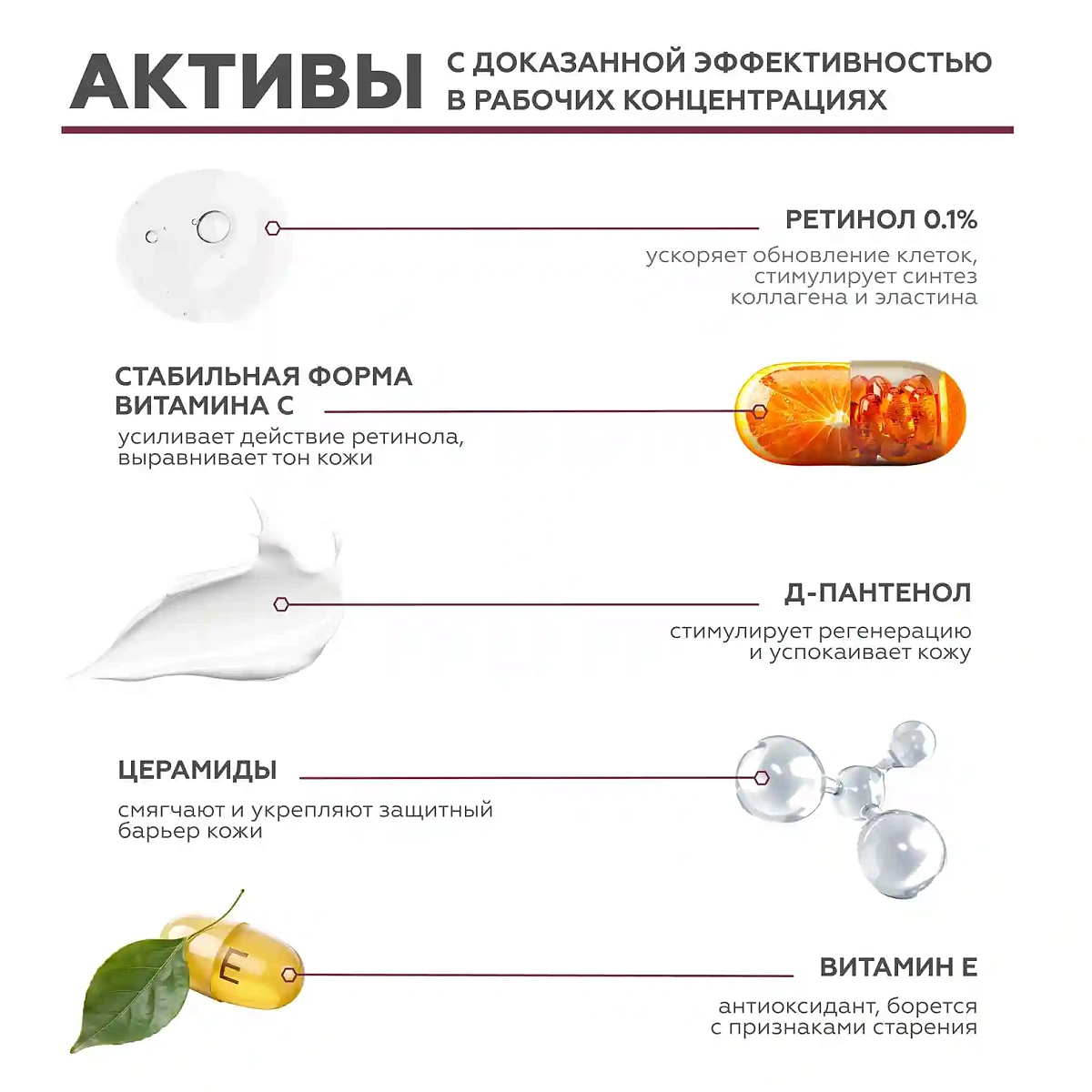 Флюид для тела Retinol Care 10