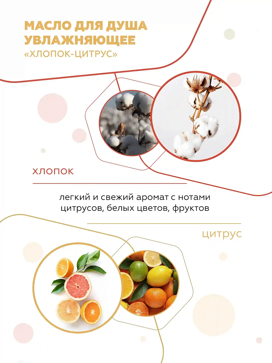 Масло для душа увлажняющее Хлопок-цитрус 2