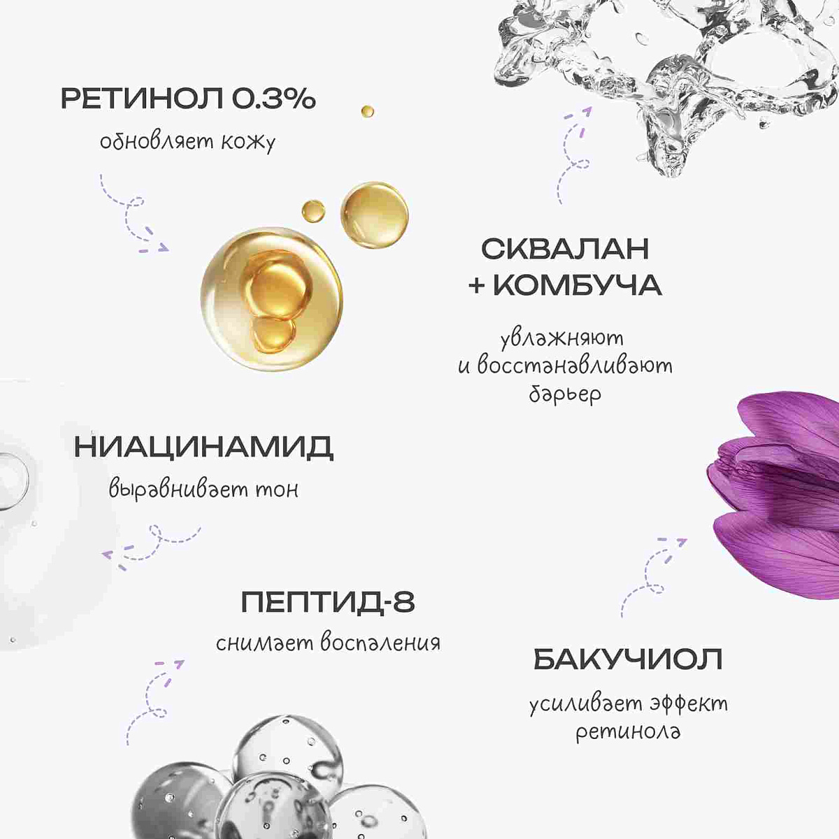 Крем Glow skin retinol cream THE U 3