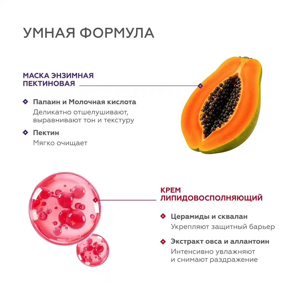 Подарочный набор Магия преображения 7