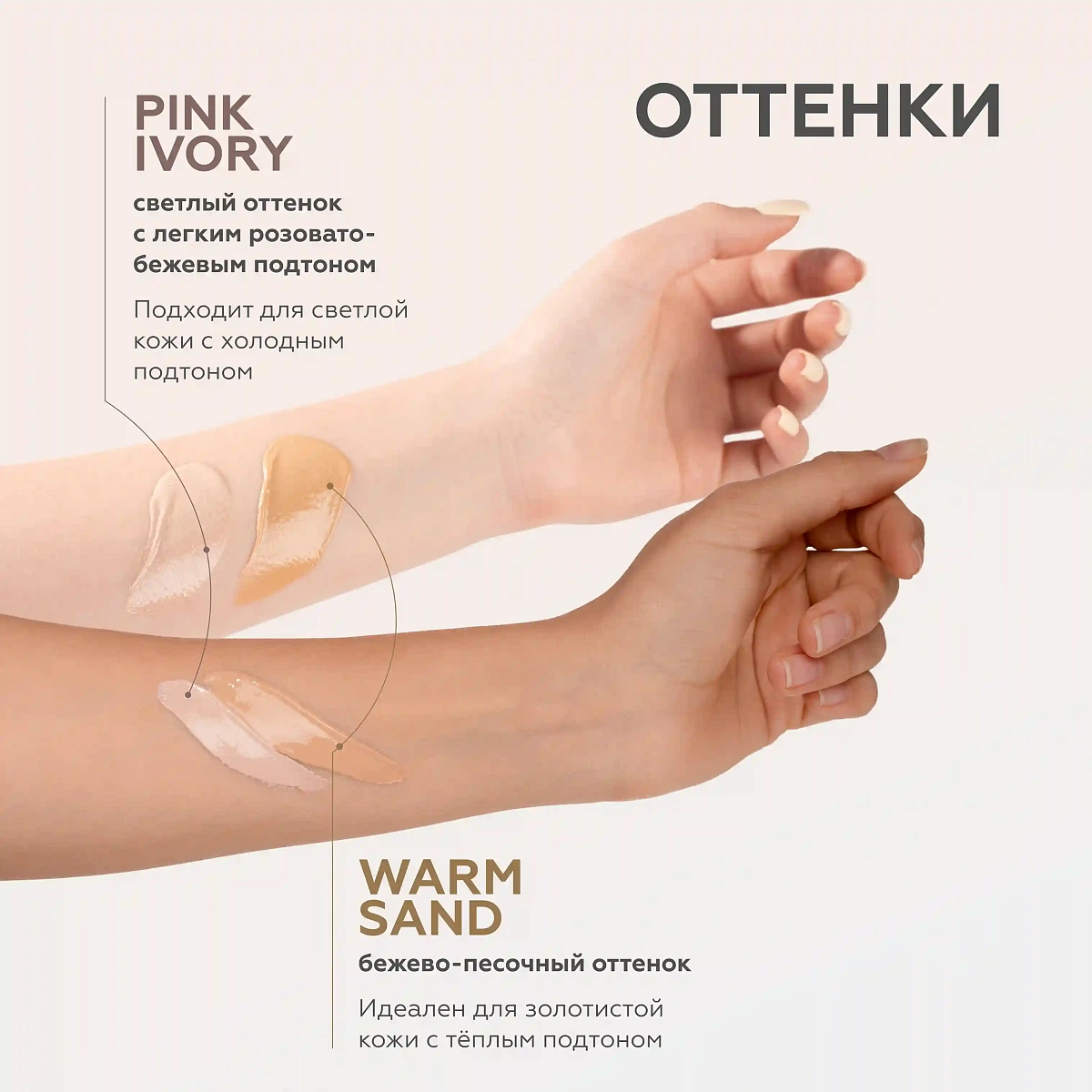 Набор миниатюр SPF Гельтек 6