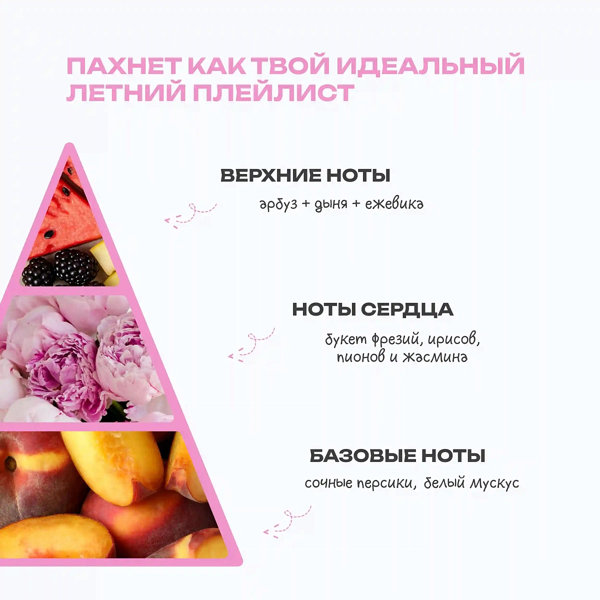 Баттер для тела Pink Vibes Only Butter 3