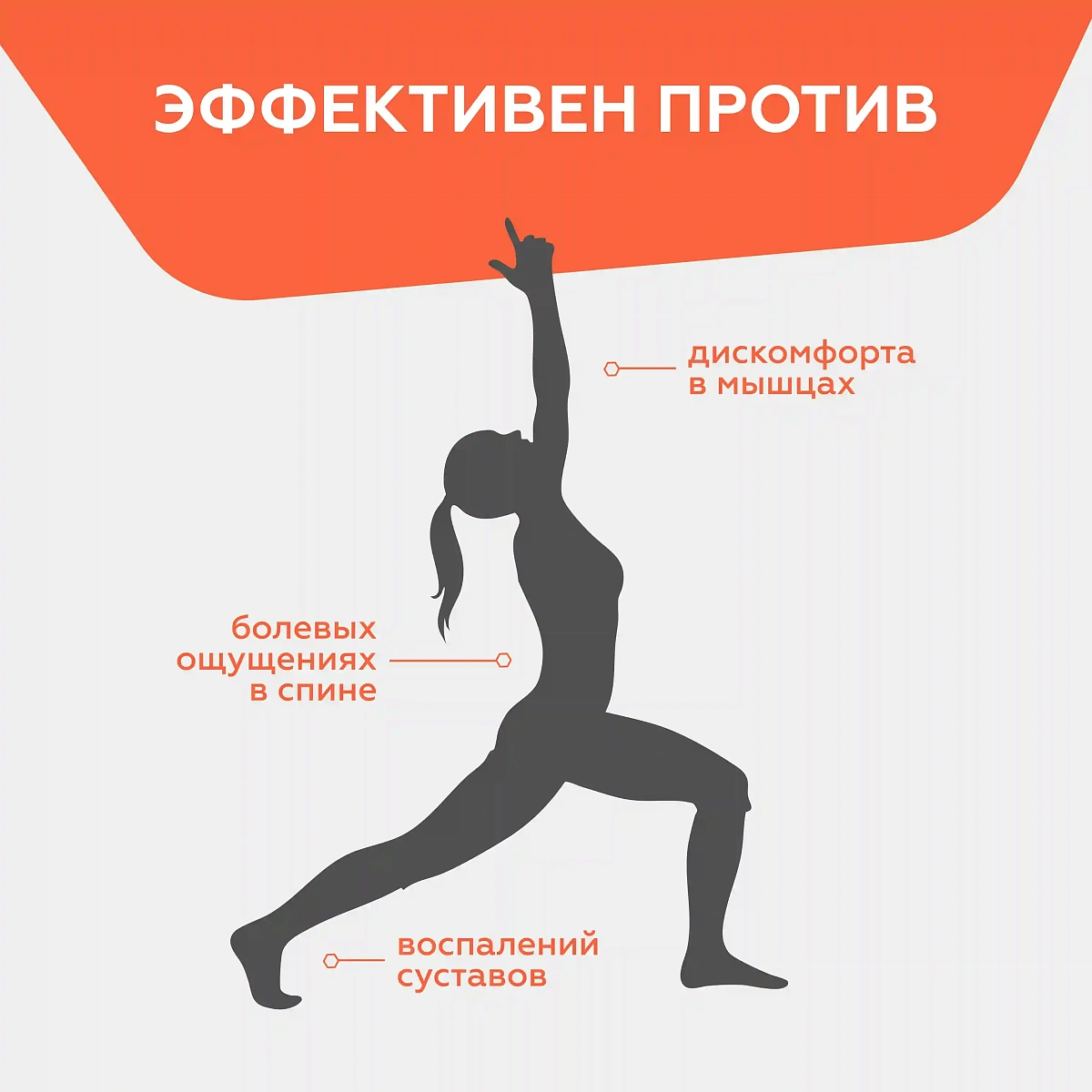 Гель-концентрат разогревающий 3