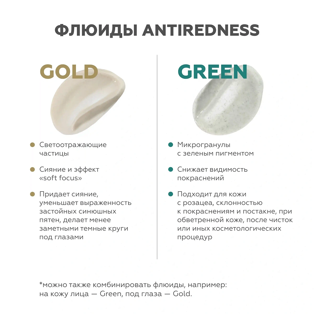 Флюид для чувствительной кожи Antiredness Gold 5