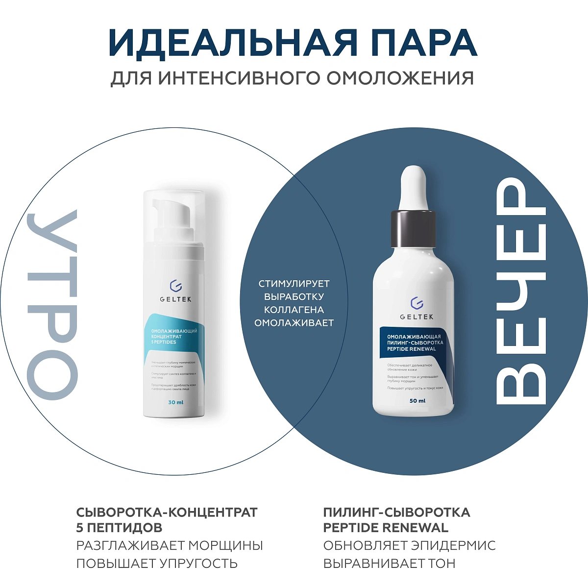 Омолаживающая пилинг-сыворотка Peptide Renewal 8