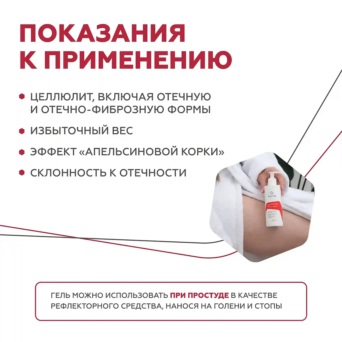 Антицеллюлитный гель Thermo-intensive 4