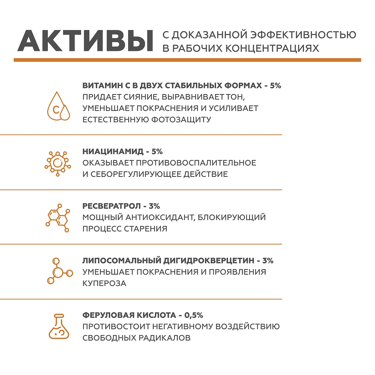 Антиоксидантная сыворотка С-Energy 6