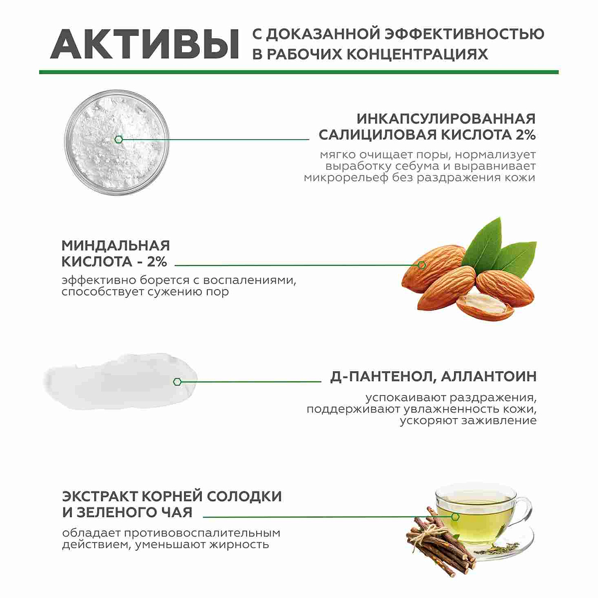 Сыворотка для проблемной кожи Blemish Control 5