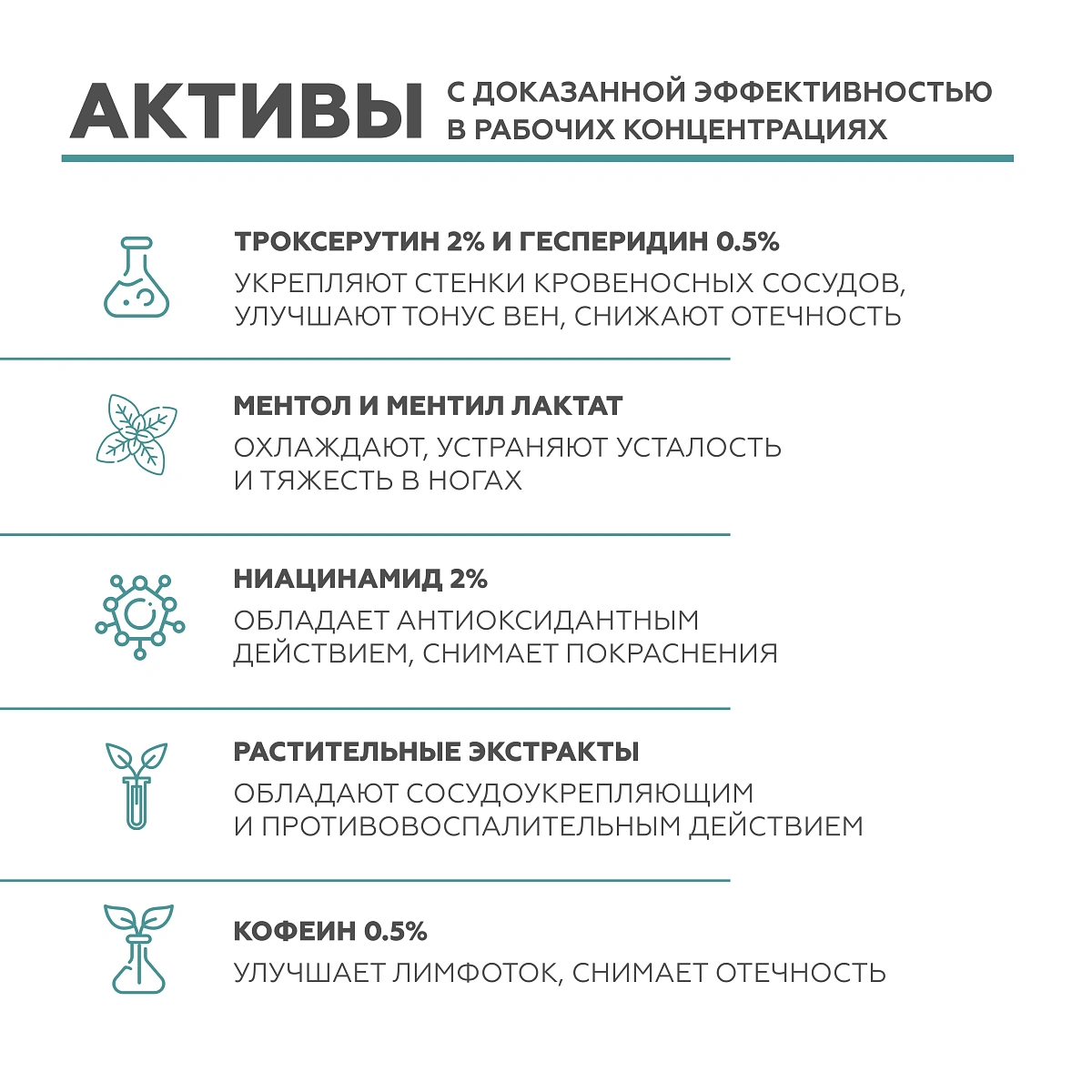 Гель сосудоукрепляющий Cryo-Intensive 8