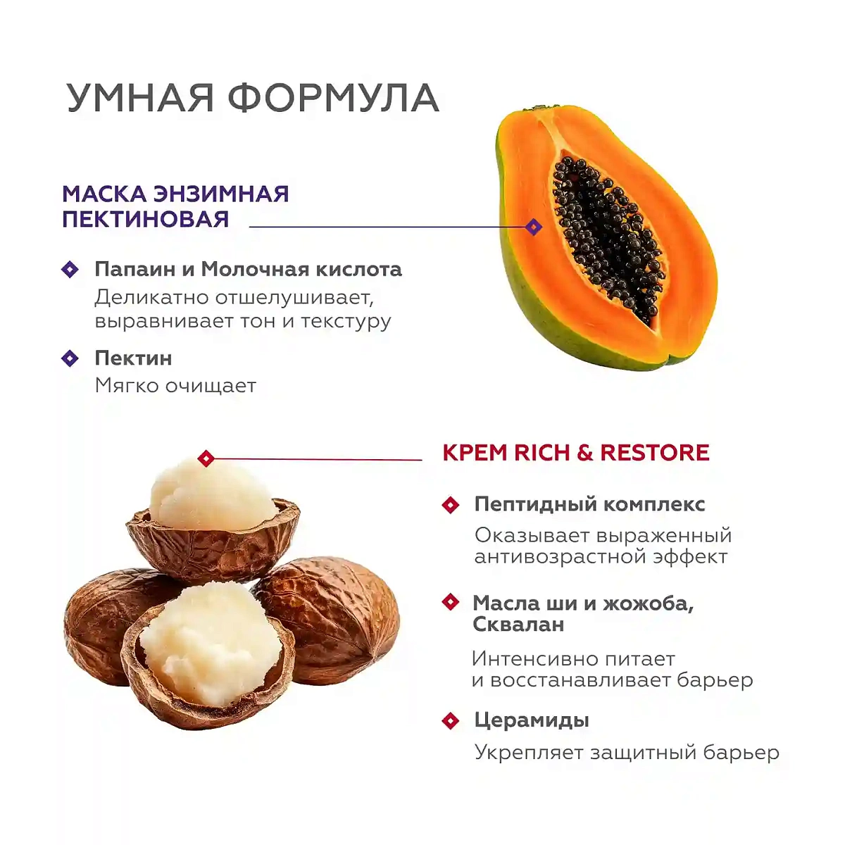 Подарочный набор Чистая роскошь 7