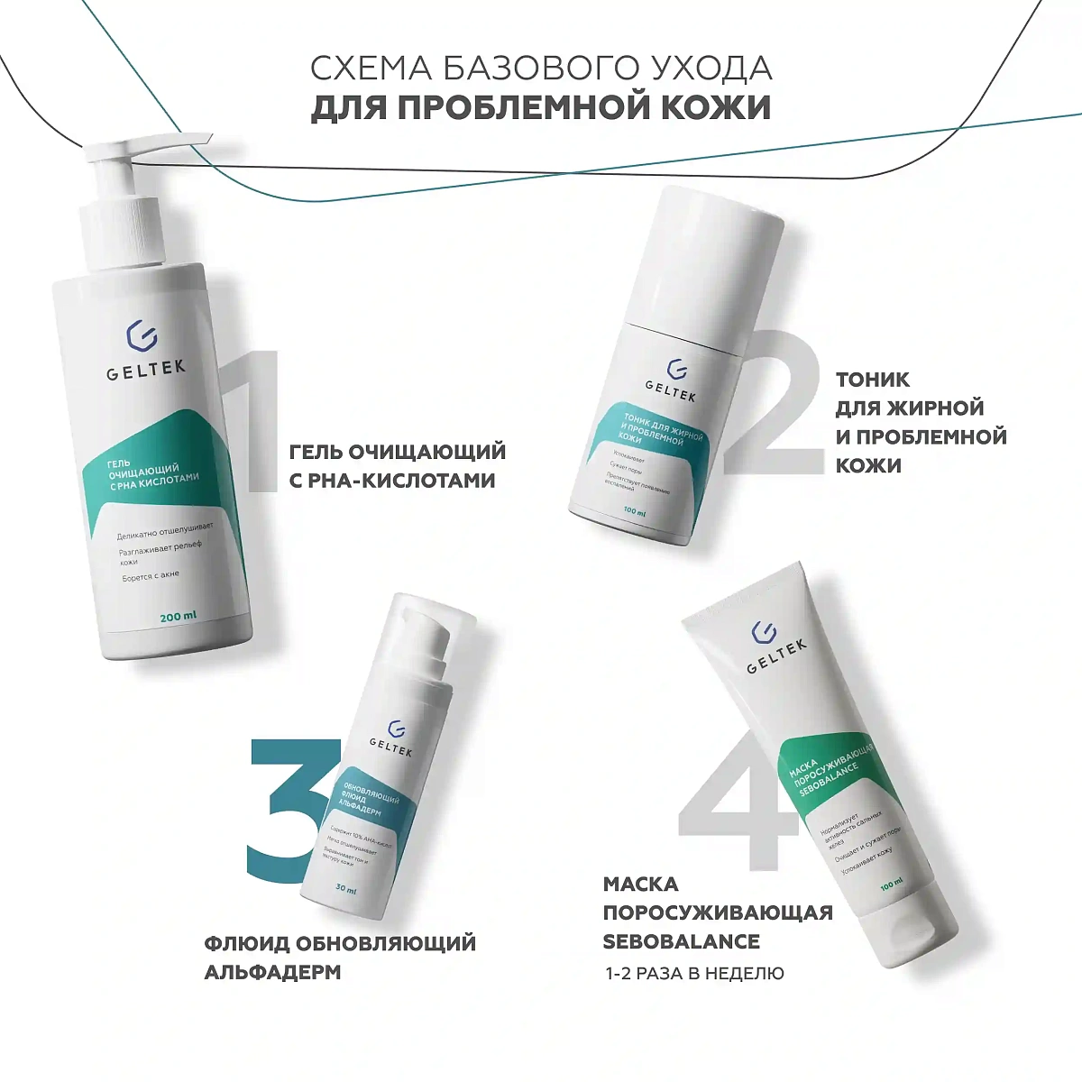 Обновляющий флюид Альфадерм 7