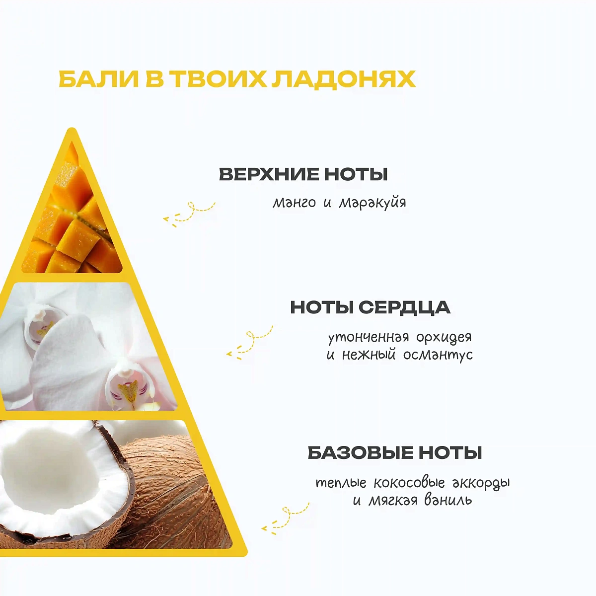 Баттер для тела Mentally in Bali Butter 4