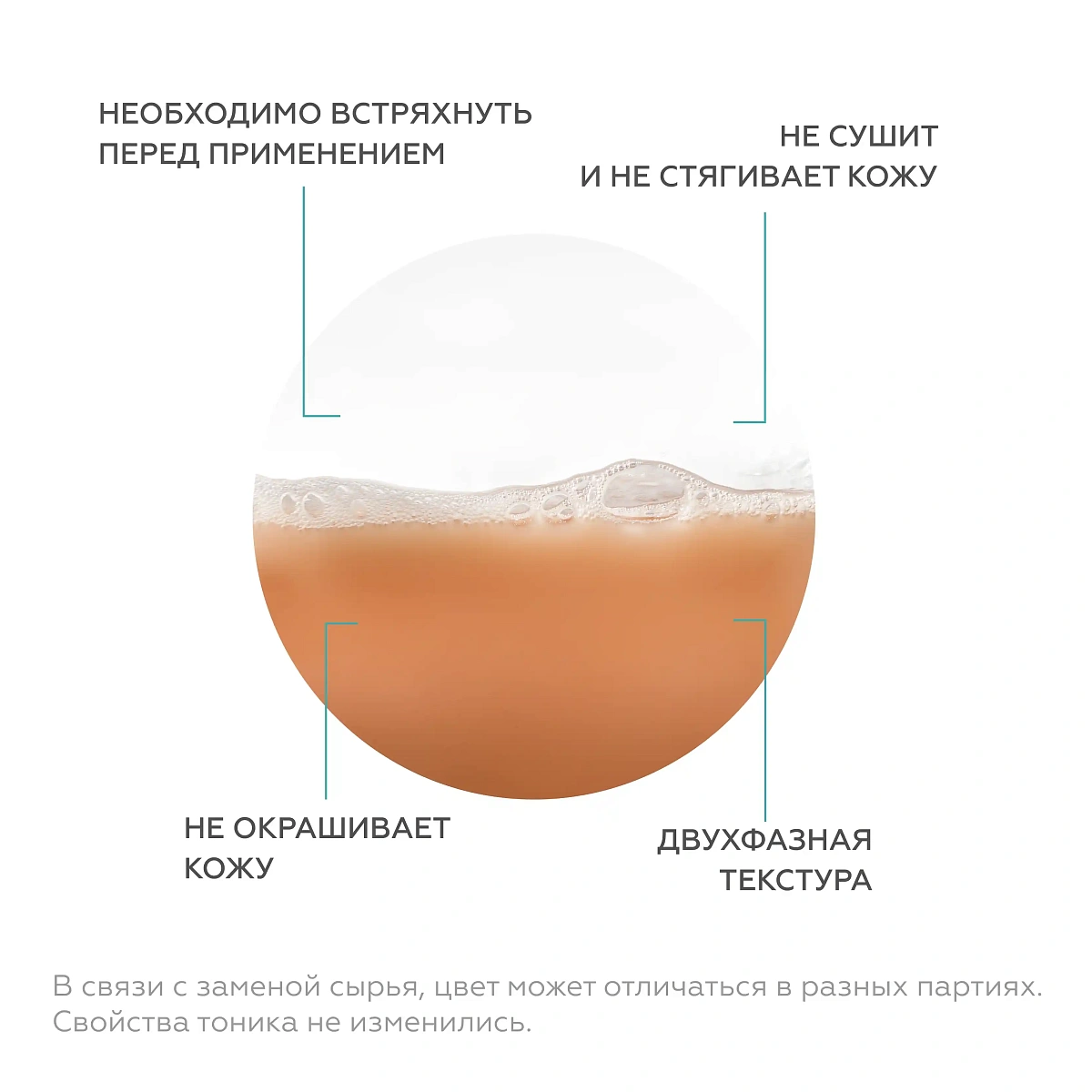 Тоник матирующий Sebobalance 6