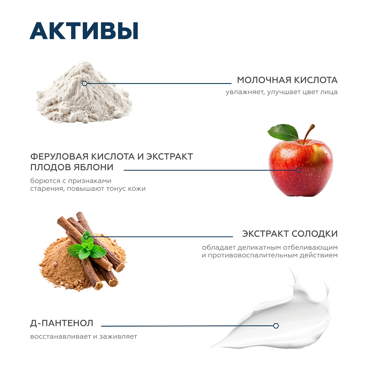 Омолаживающая пилинг-сыворотка Peptide Renewal 7