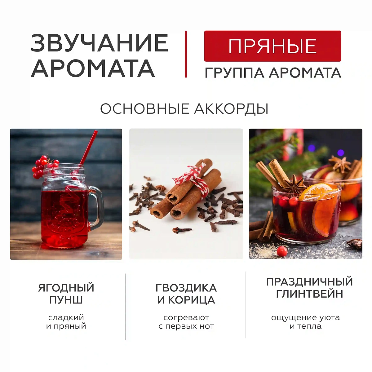 Масло для душа Spicy berries 3