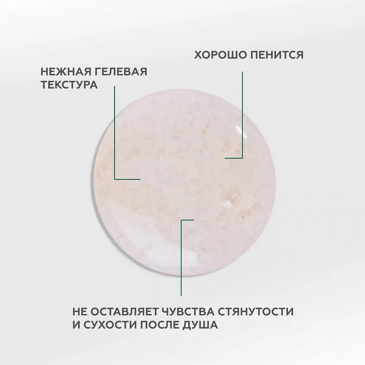 Гель для душа Acid Therapy 6