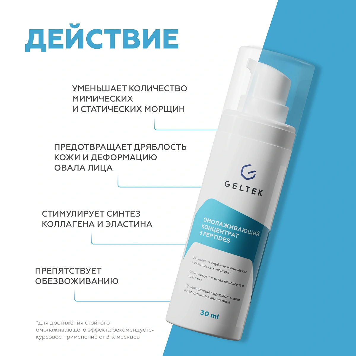 Омолаживающий концентрат 5 peptides 3