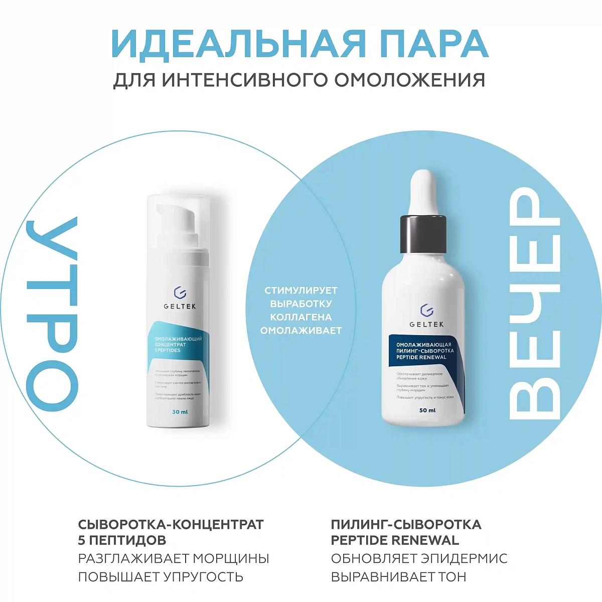Омолаживающий концентрат 5 peptides 6