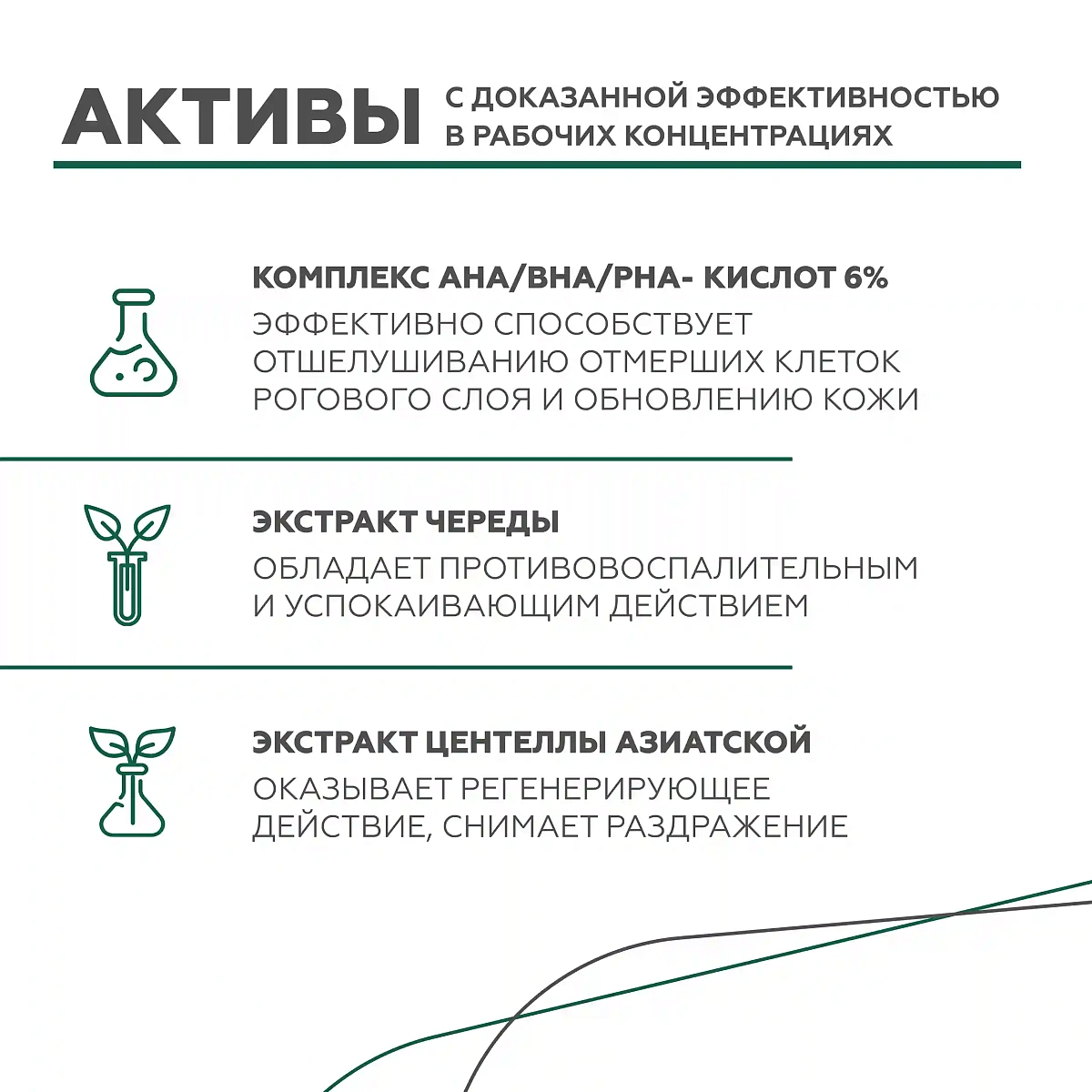 Гель для душа Acid Therapy 8