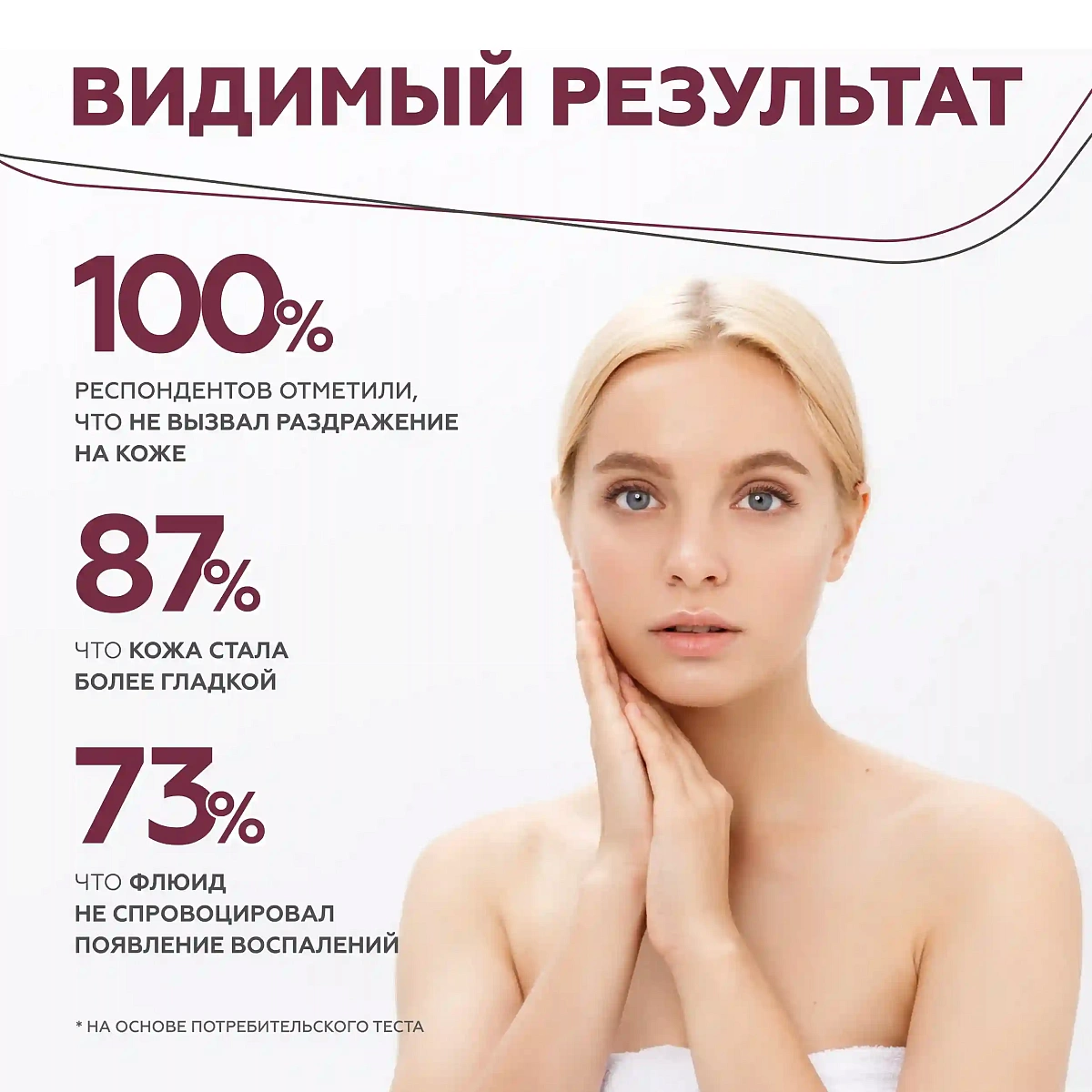Флюид для тела Retinol Care 5