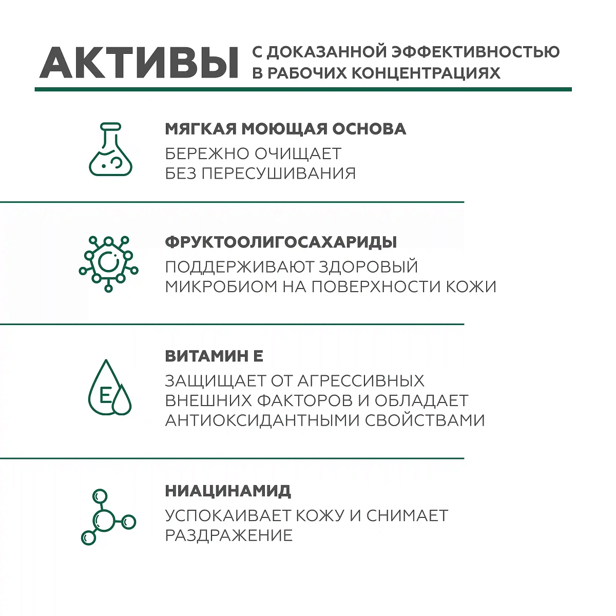 Масло для душа увлажняющее Листья чёрной смородины 6