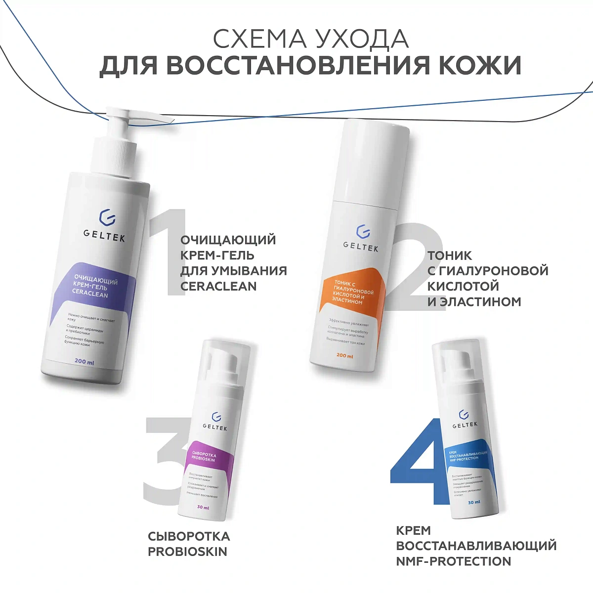 Крем восстанавливающий NMF-protection 4
