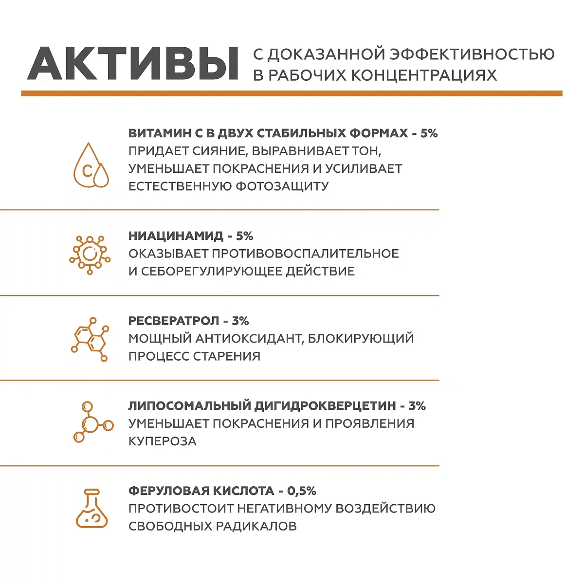 Антиоксидантная сыворотка С-Energy 6