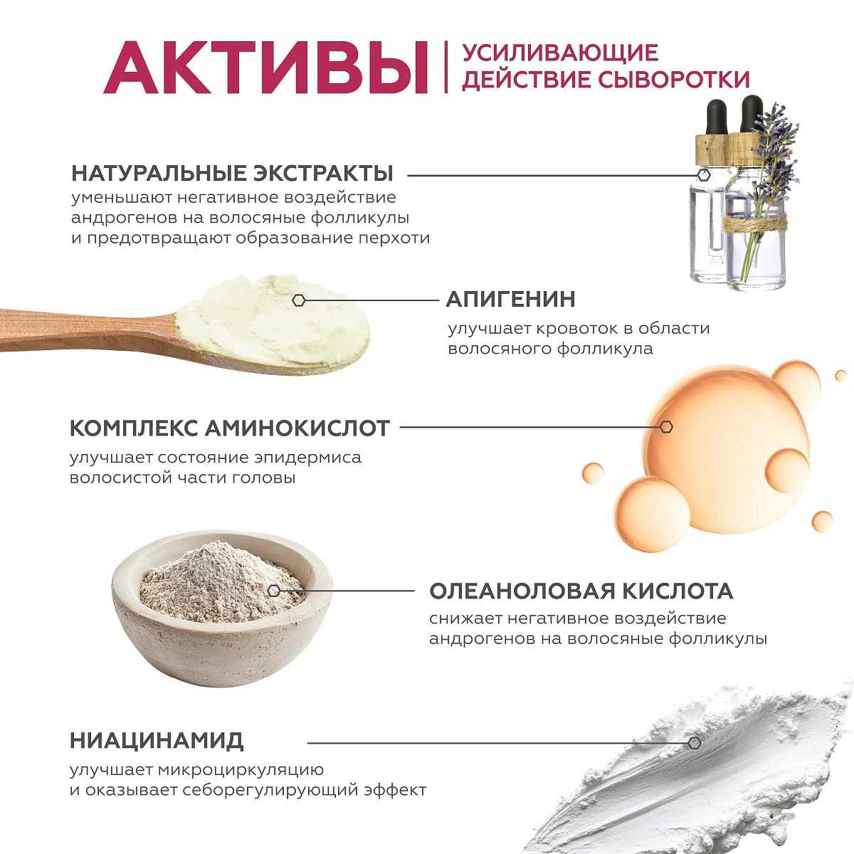 Сыворотка укрепляющая для роста волос с пептидами 7