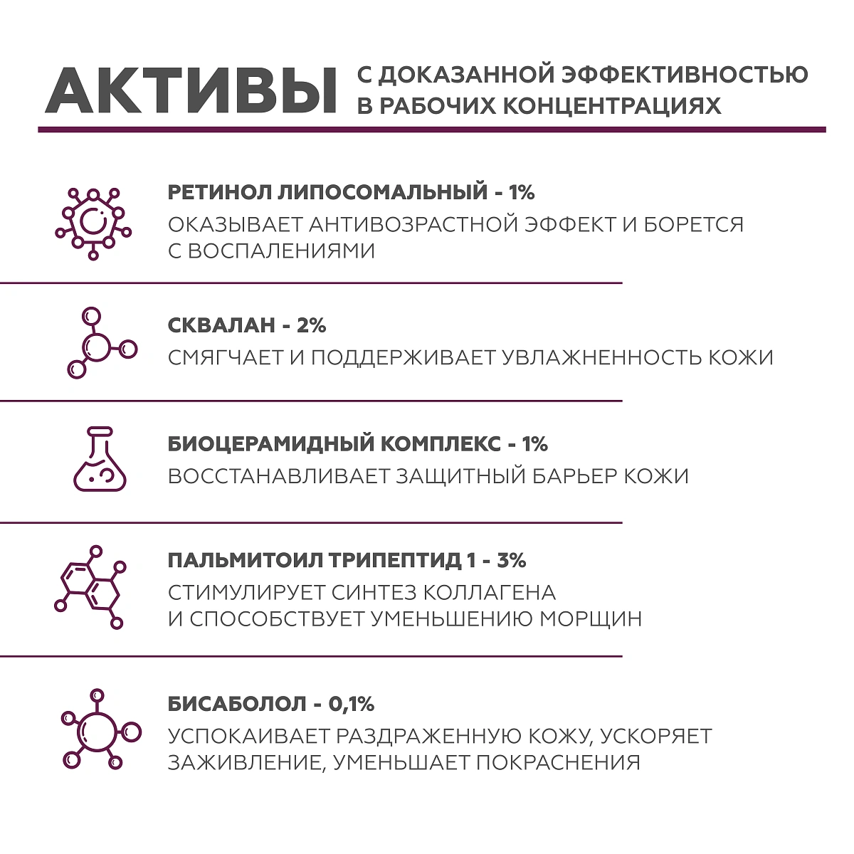 Гель Retiderm 1.0 4