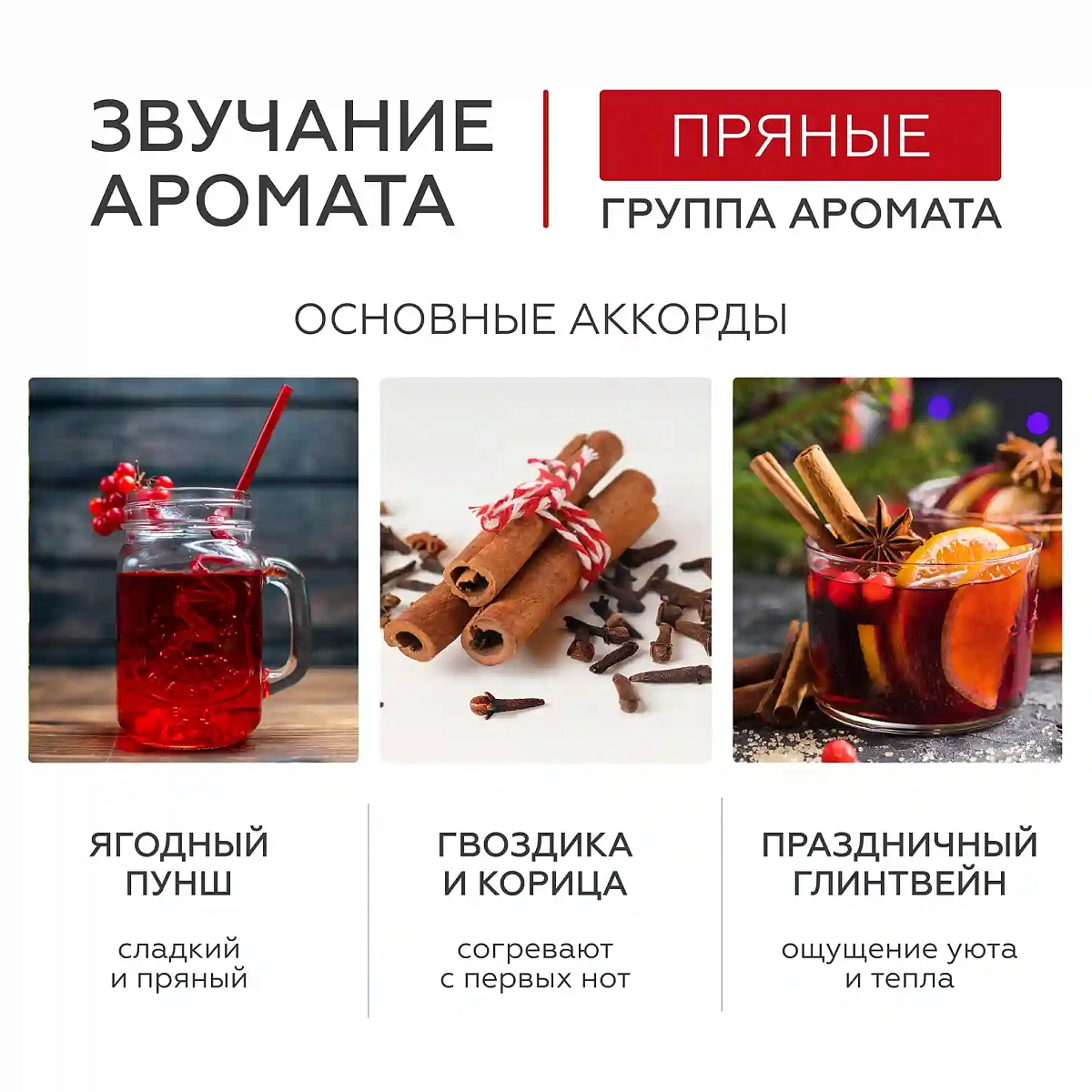 Спрей-молочко для тела с пробиотиками Spicy Berries 5