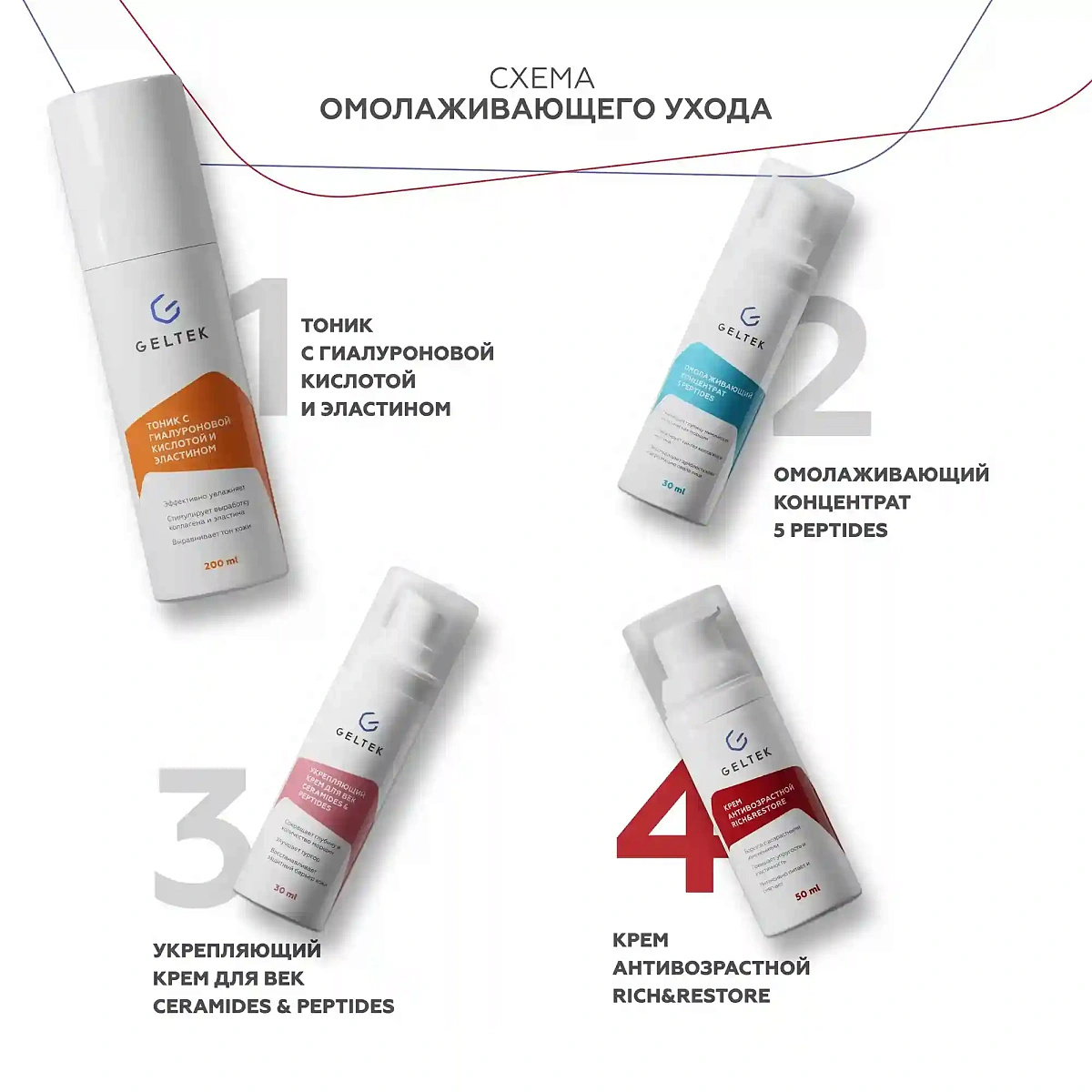 Крем антивозрастной Rich&Restore 7