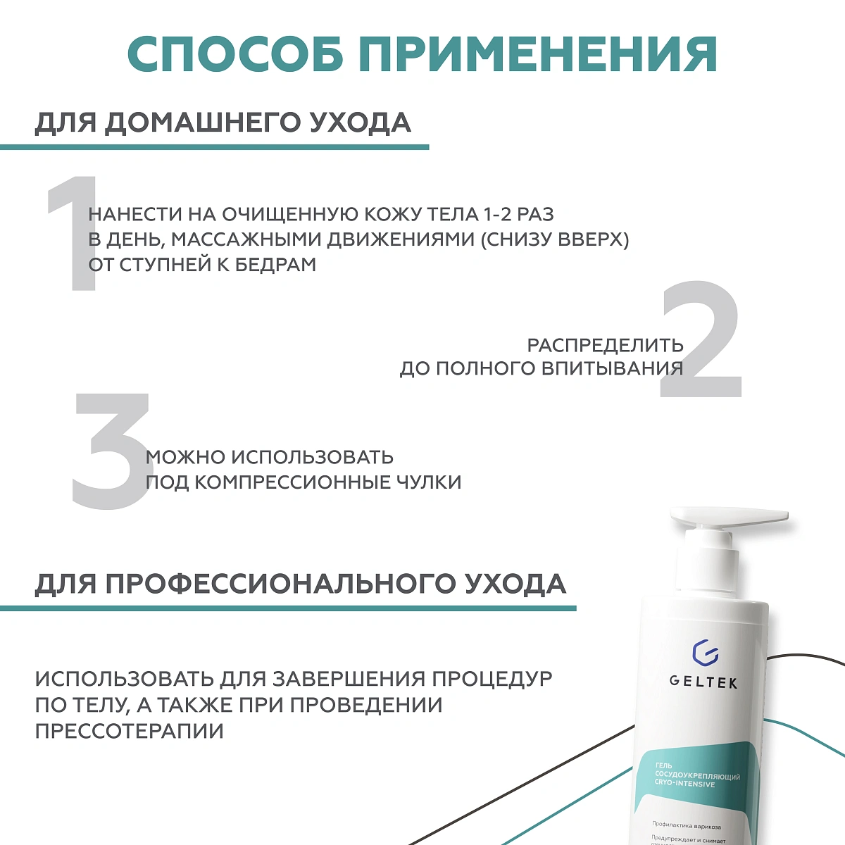 Гель сосудоукрепляющий Cryo-Intensive 6