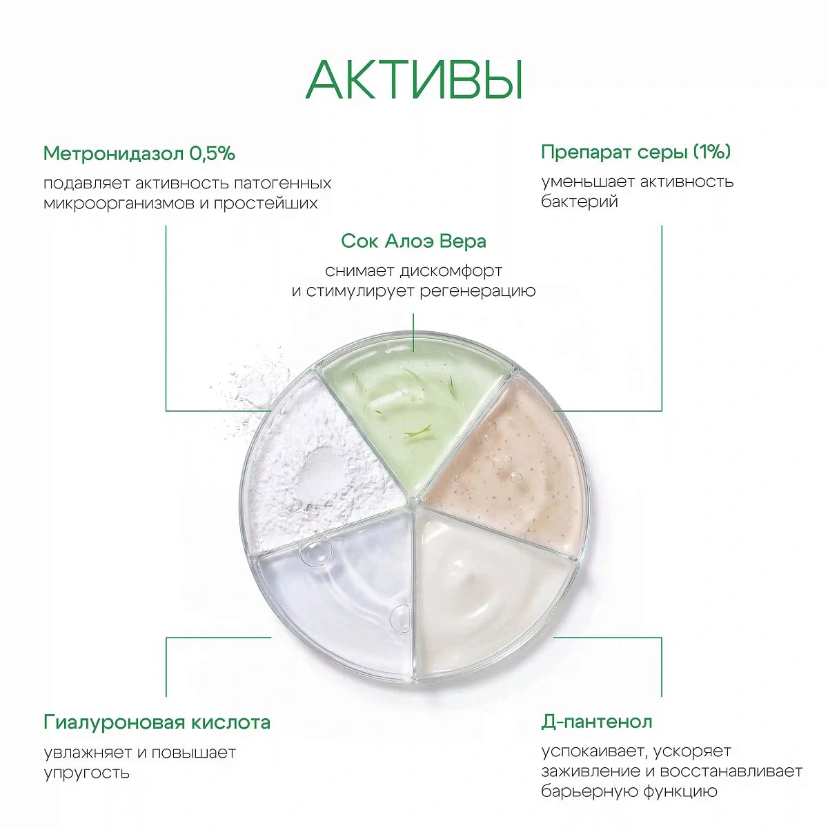 Гель Демотен Форте 4