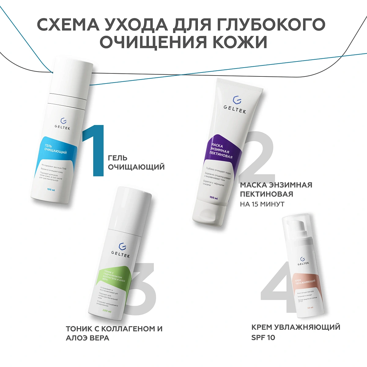 Гель очищающий 7